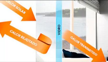 Empresa Película Antivandalismo Campinas